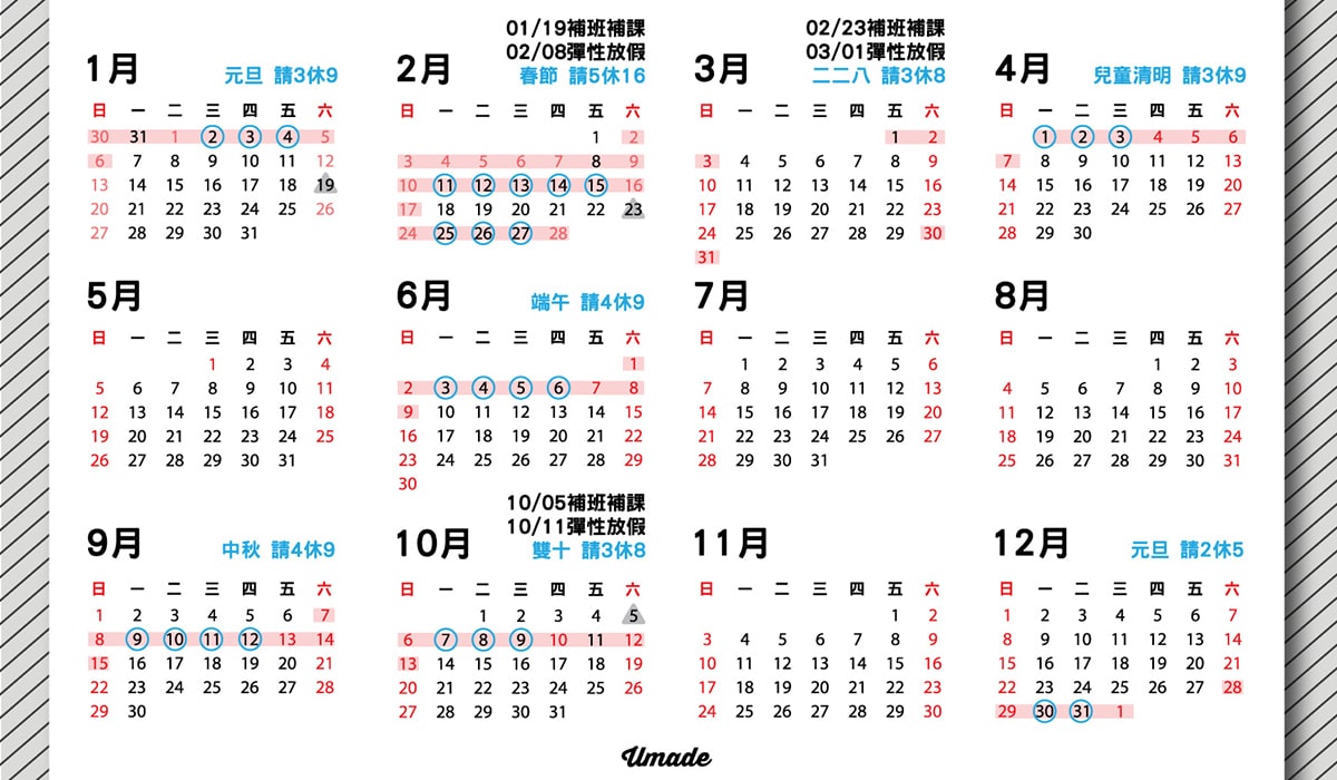 『2019年請假攻略』熱門國家最佳旅遊時間通通幫你整理好了!