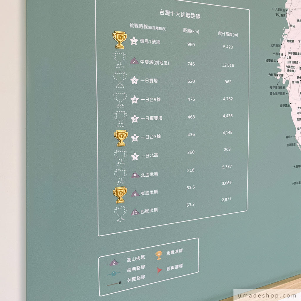 umade-umap-訂製台灣單車地圖(實木框海報)-迷霧綠色-困難單車路線挑戰,放上獎盃貼紙紀錄