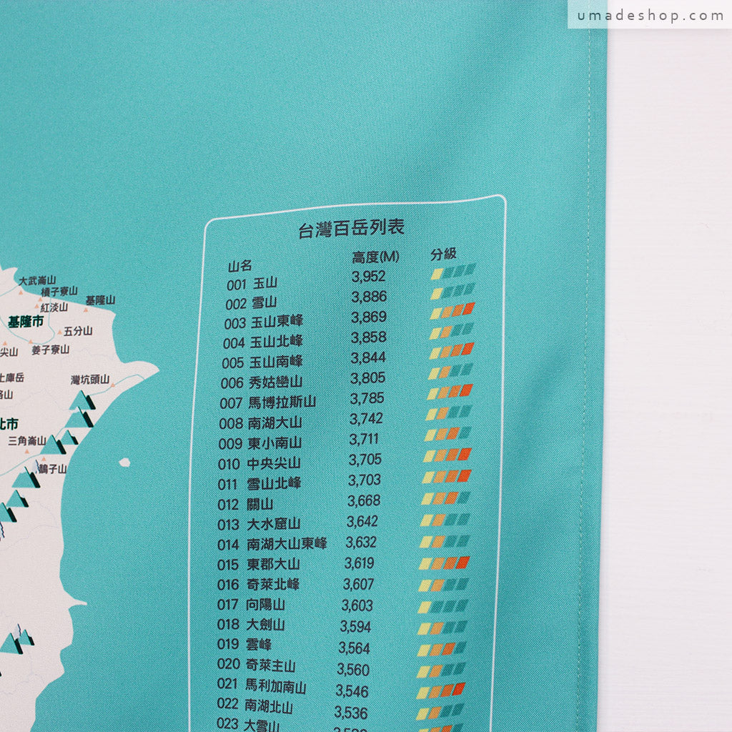 umade-umap-訂製台灣百岳地圖(壁幔/布)-湖水綠色-中央尖山、奇萊北峰登山路線與難度準備