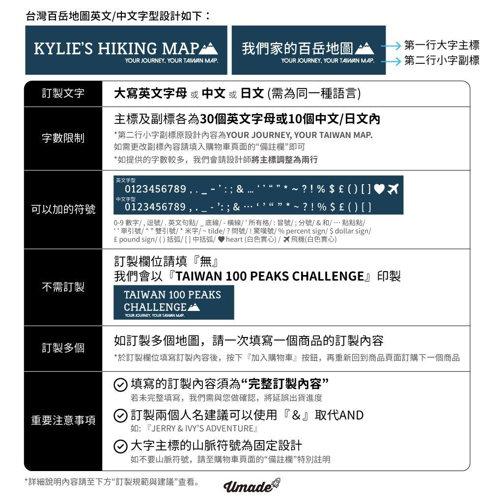 umade-umap-訂製台灣百岳地圖(壁幔/布)-台灣百岳地圖詳細訂製規範與建議