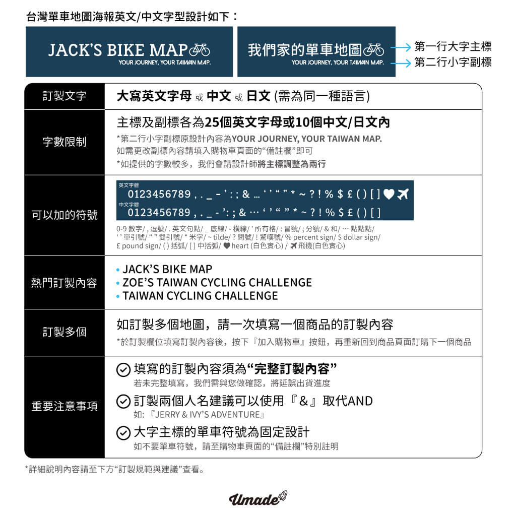 UMap。台灣單車地圖- 迷霧綠(實木框海報系列) Map of Taiwan Cycling - Bluish Green