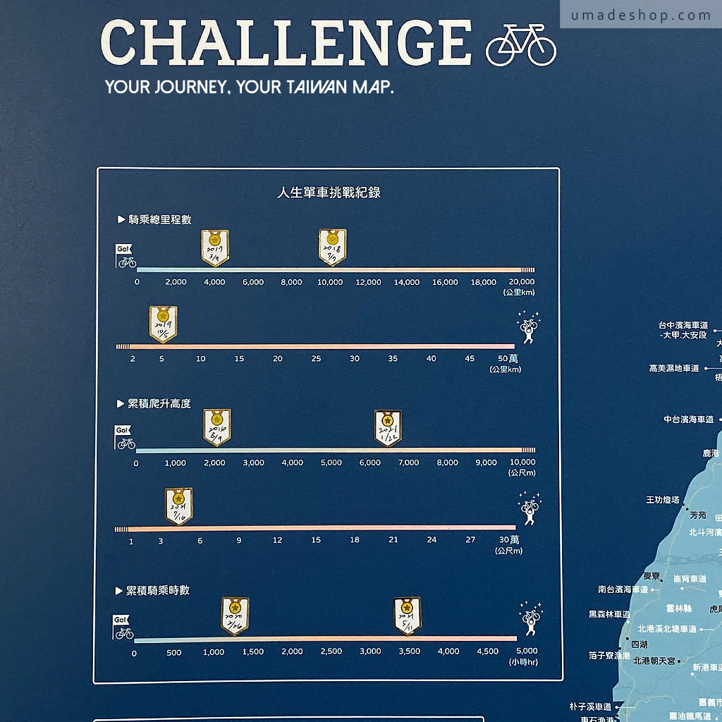 umade-umap-訂製台灣單車地圖(壁幔/布)-峰礦藍色-人生單車挑戰紀錄，記下輝煌時刻與成就感