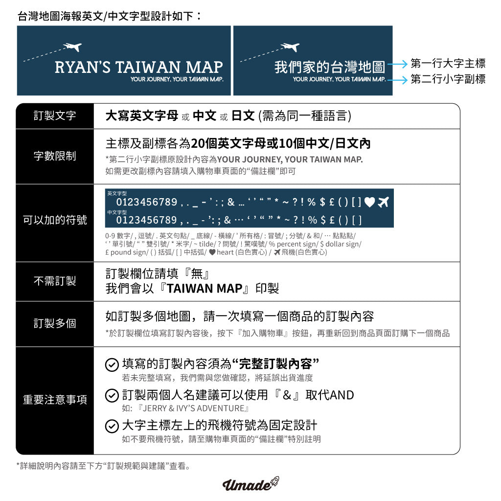 umade-umap-訂製台灣景點地圖(IKEA磁吸系列)-訂製文字規範說明