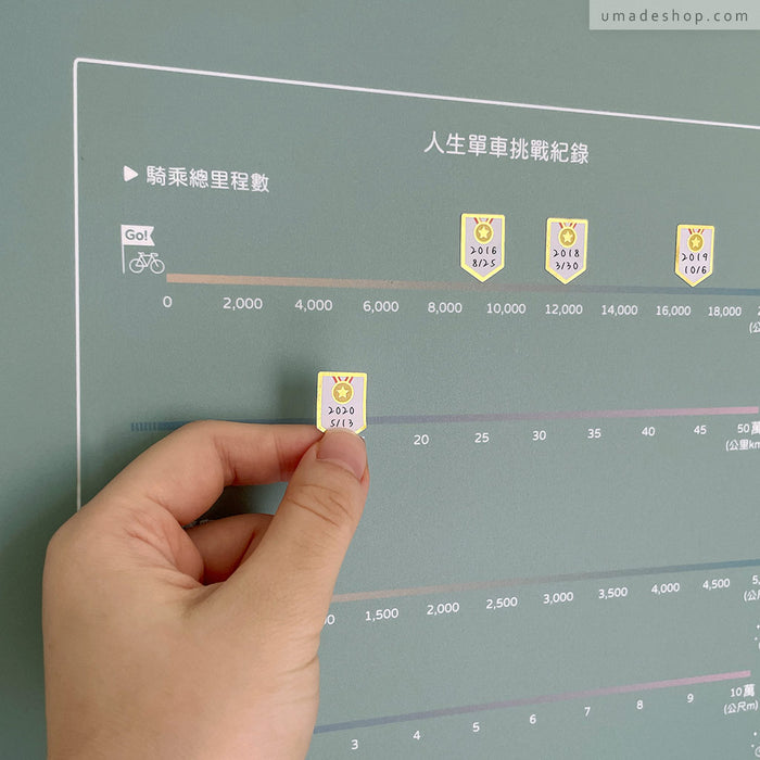 UMap。台灣單車地圖- 迷霧綠(實木框海報系列) Map of Taiwan Cycling - Bluish Green