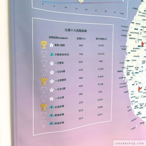 umade-umap-訂製台灣單車地圖(壁幔/布)-石英粉色-單車最困難挑戰路線，紀錄挑戰成績