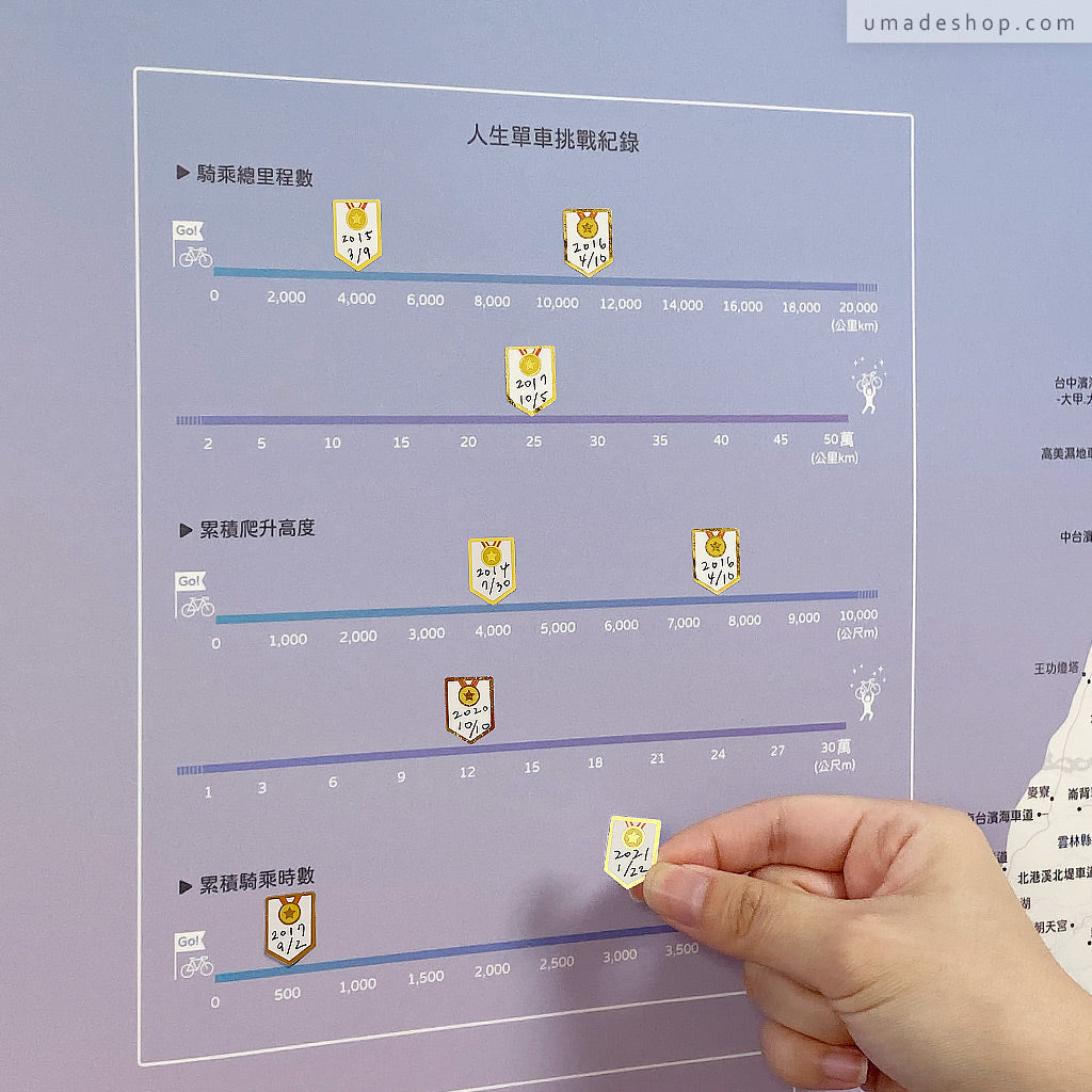 《NEW!》UMap。台灣單車地圖專用-獎牌紀錄/挑戰獎盃貼紙
